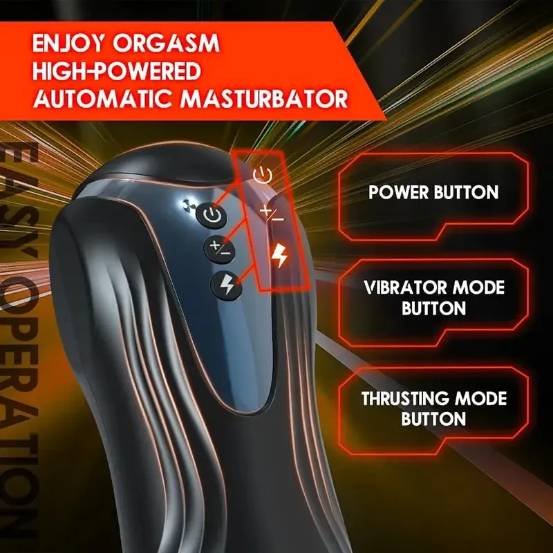 360° Rotating & Telescoping Male Pleasure Device