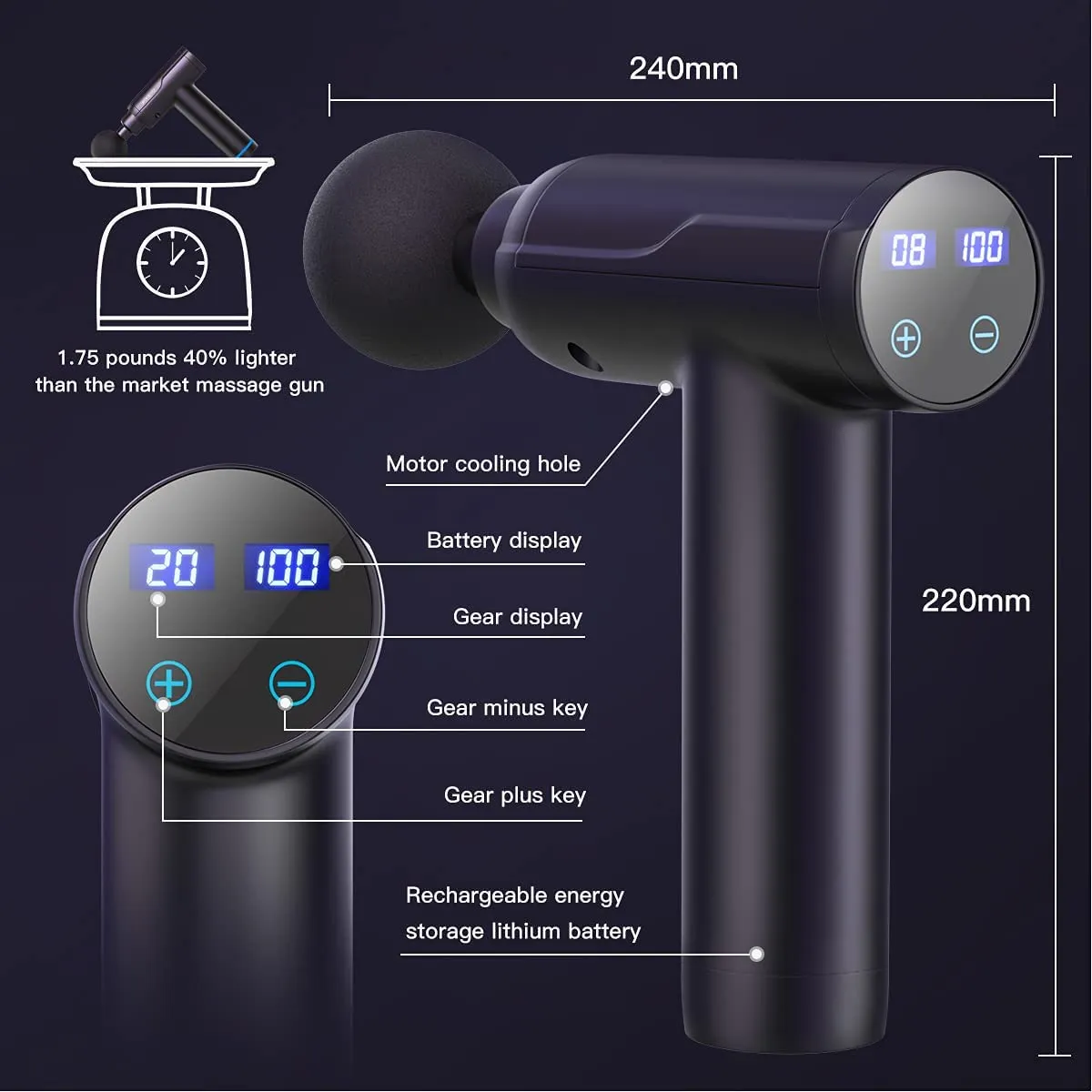 RXSCI™ 20 Speed Deep Tissue Massage Gun - Handheld Rechargeable Percussion Massager - 6 Heads